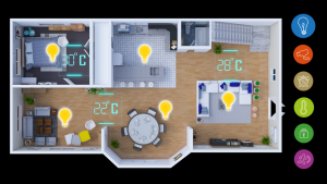 home automation